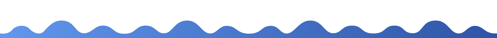 Waves bottom